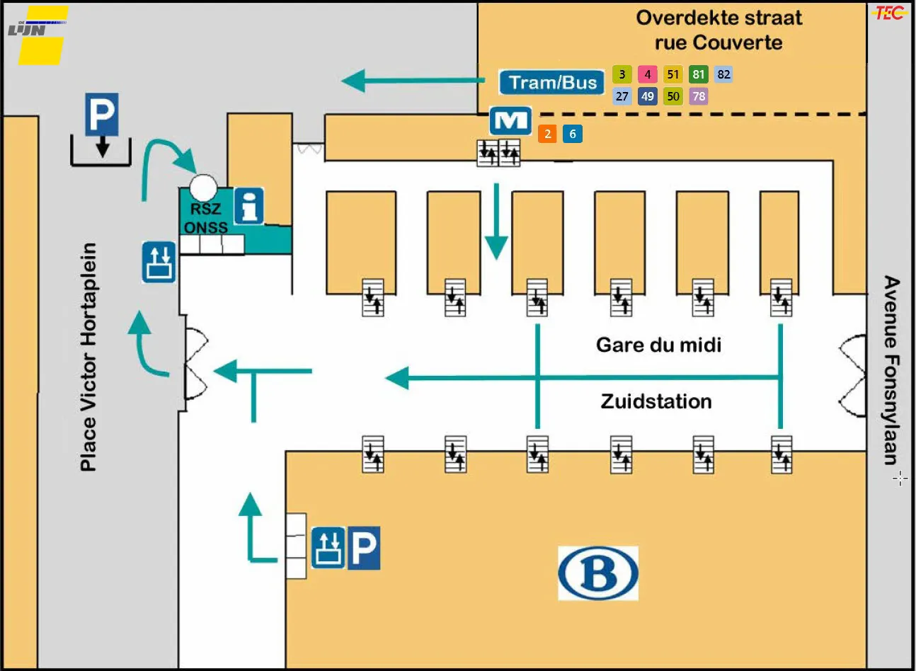 NSSO access
